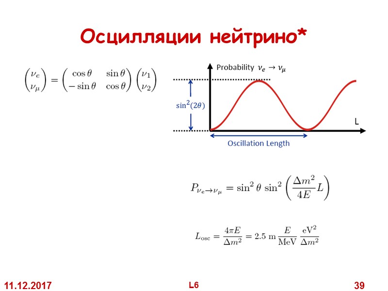 Осцилляции нейтрино* 11.12.2017 L6 39 Осцилляции нейтрино* 11.12.2017 L6 39